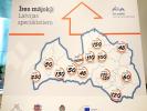 EIB and Latvian